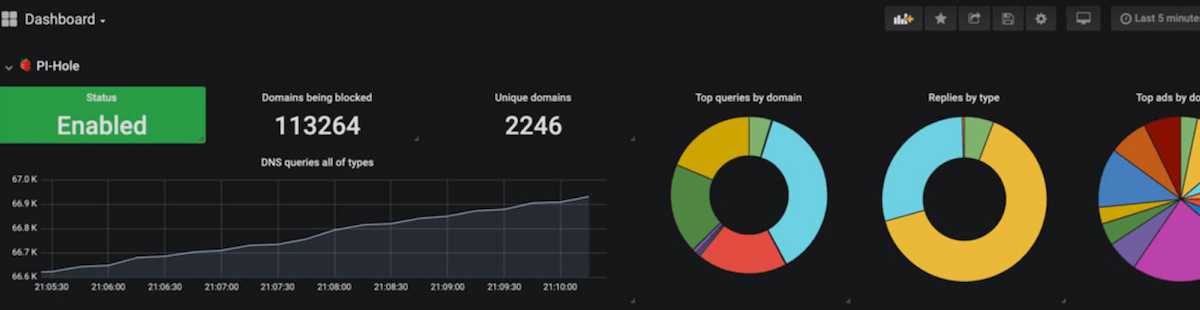 prometheus monitoring (1)