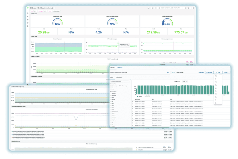 Application Performance Analyser