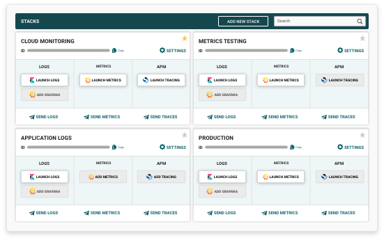 Logit.io Data Monitoring