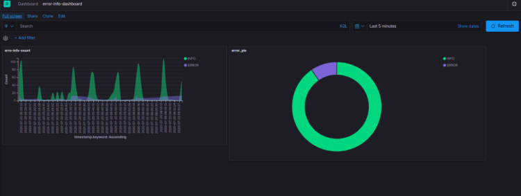 datadashboard (1)