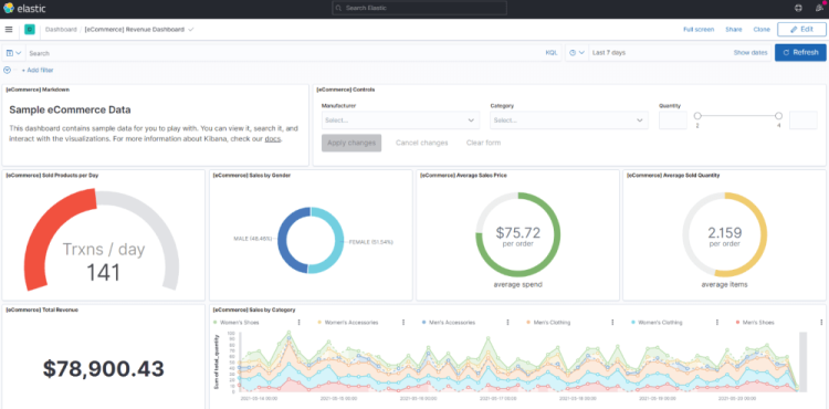 ecommercedashboard (1)