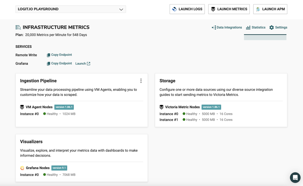 Infrastructure metrics