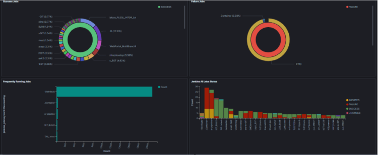 jenkinsdashboard (1)