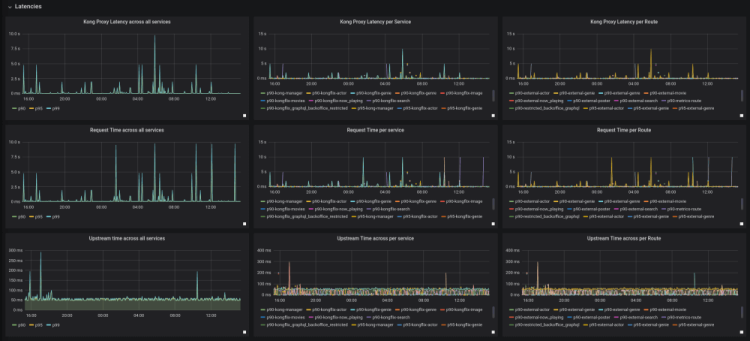 grafana features image