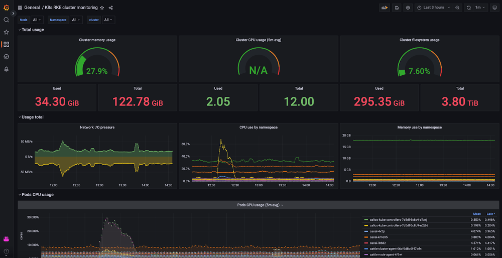 monitor-grafana.38b1e33b