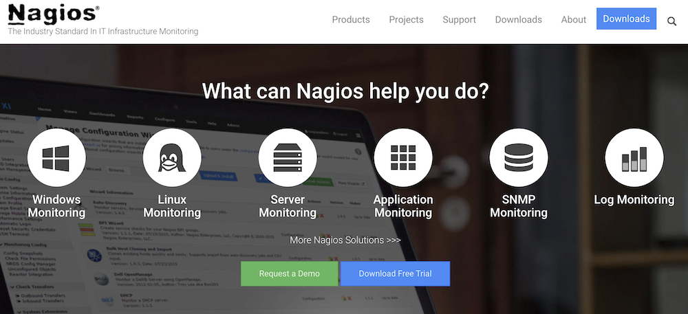 nagios