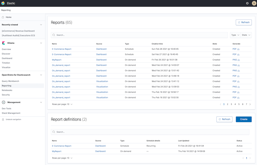 Custom security permissions