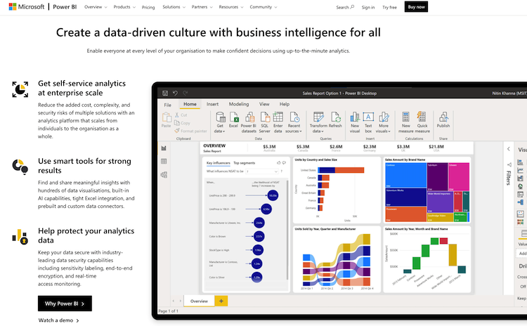 Microsoft Power Business Intelligence