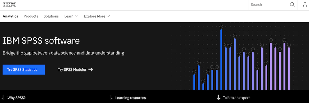 IBM SPSS