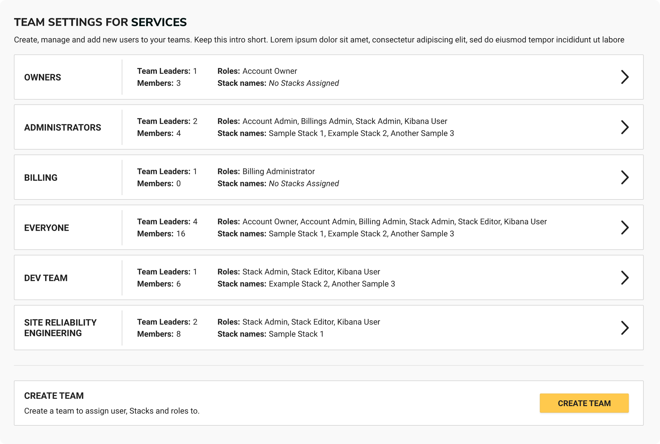 Accounts, Teams and Member access to Logit.io